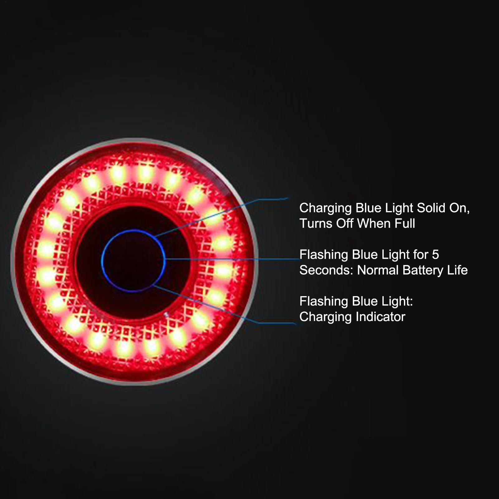 ไฟท้ายจักรยาน ไฟท้ายจักรยานอัจ - Mountain Biking Lights บทวิจารณ์และราคา