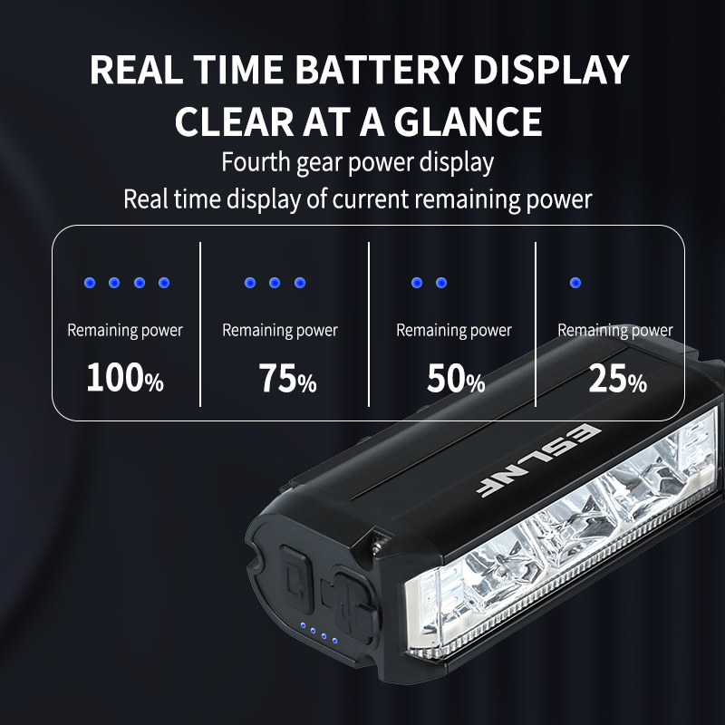 ไฟหน้าจักรยาน ESLNF 1000 ลูเมน - Mountain Biking Lights บทวิจารณ์และราคา